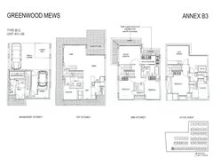Greenwood Mews (D11), Terrace #500264111